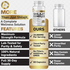 Shilajit 7-i-1 Blend Kapsler - Højeste Kvalitet